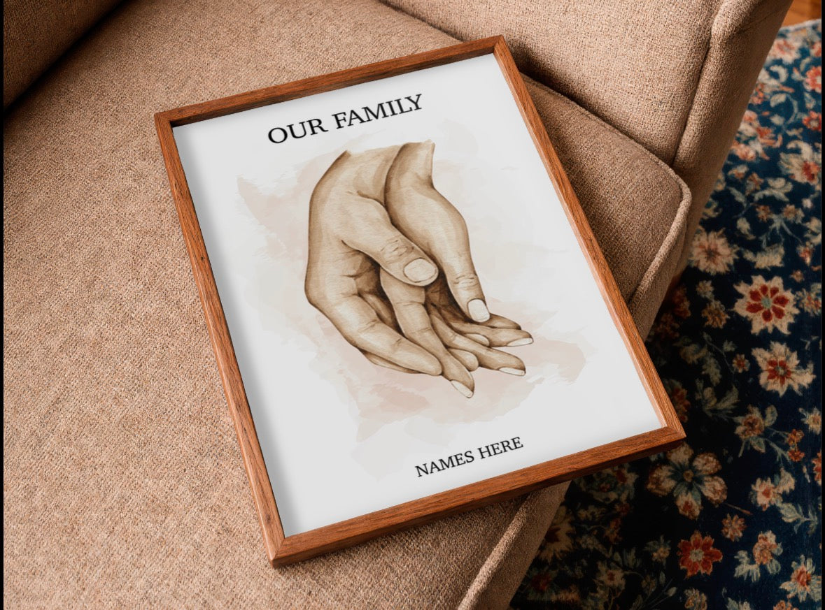 Our Family Personalised Hands Print – A3